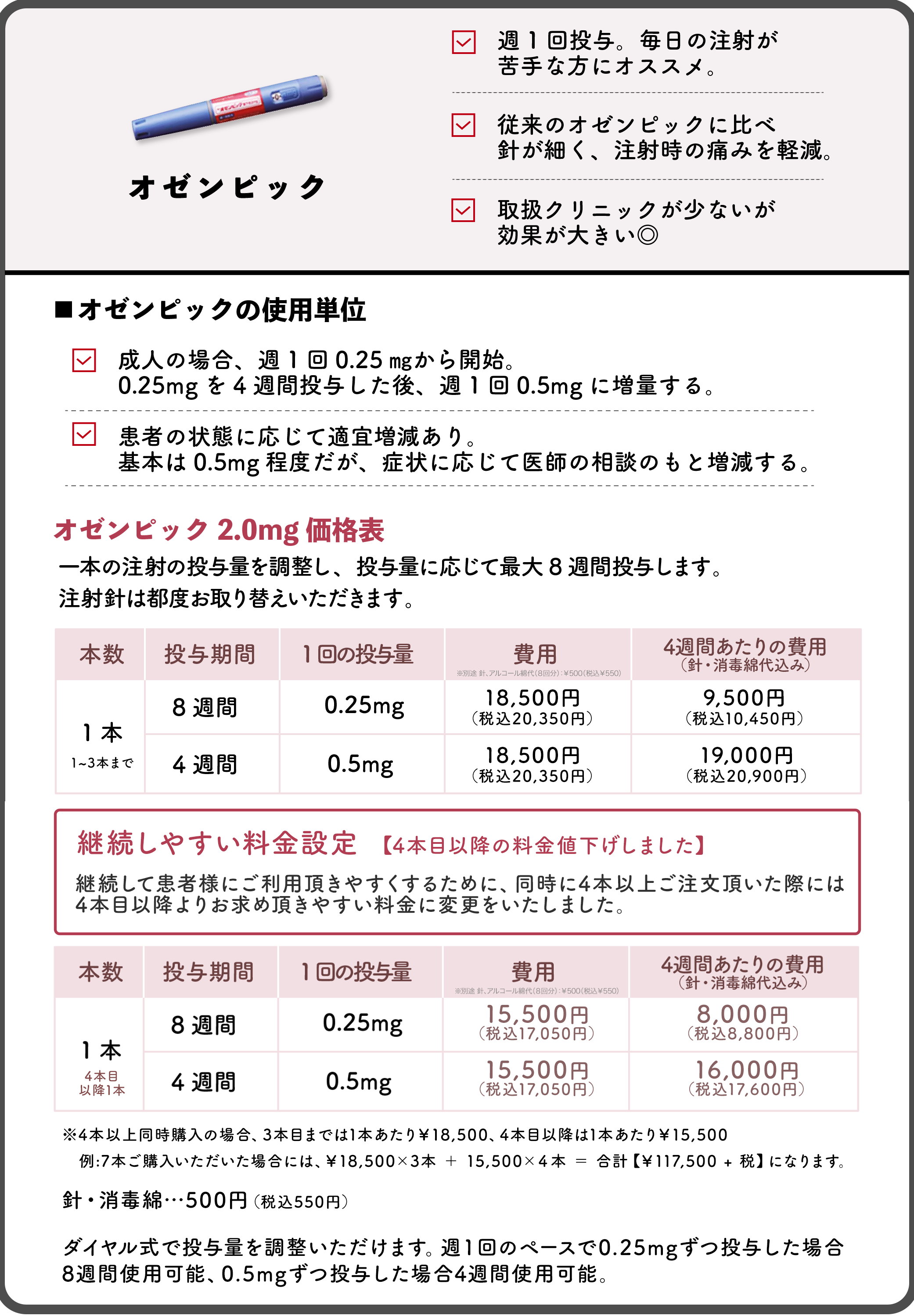 GLP-1ダイエット - GLP-1(ビクトーザ、サクセンダ、オゼンピック、リベルサス)お勧めのクリニック